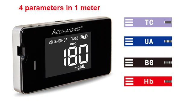 Blood Glucose Monitor